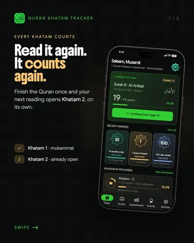 Every khatam counts, slide 1 of 5