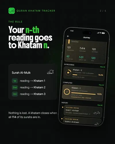 Every khatam counts, slide 2 of 5