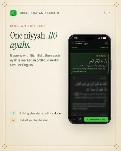 Al-Kahf every Friday, slide 2 of 5