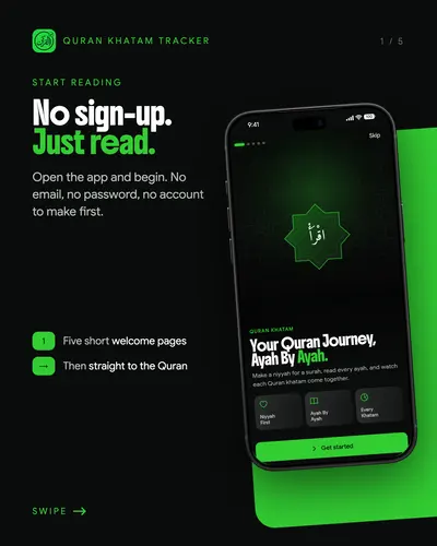 No sign-up, just read, slide 1 of 5