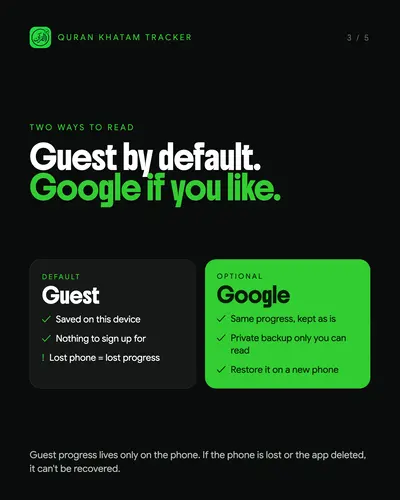 No sign-up, just read, slide 3 of 5