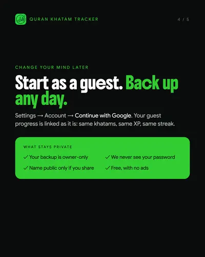 No sign-up, just read, slide 4 of 5