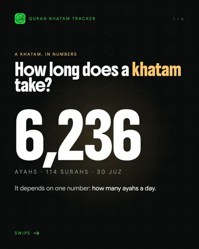 How long does a khatam take?, slide 1 of 6