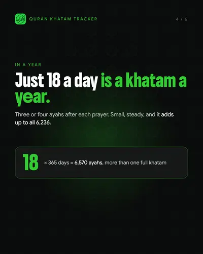 How long does a khatam take?, slide 4 of 6