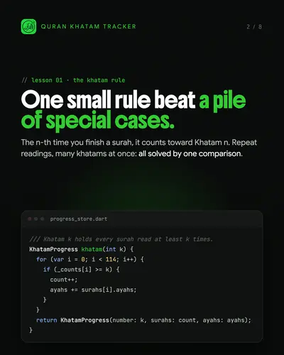 6 things I learned building it, slide 2 of 8