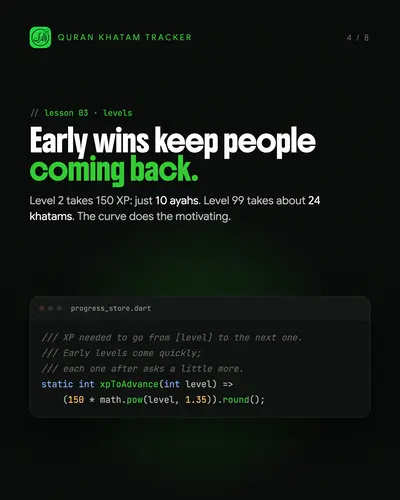 6 things I learned building it, slide 4 of 8