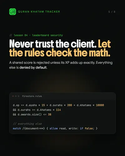 6 things I learned building it, slide 5 of 8