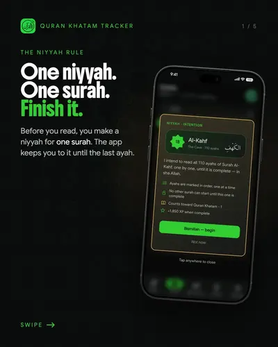 The niyyah rule, slide 1 of 5