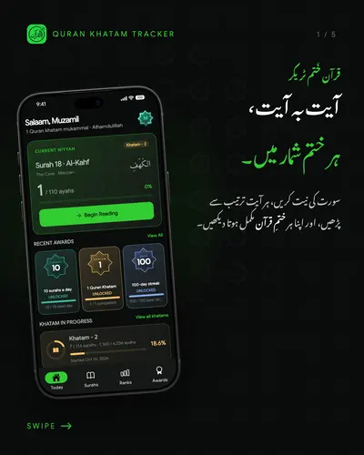 In Urdu: آیت بہ آیت, slide 1 of 5