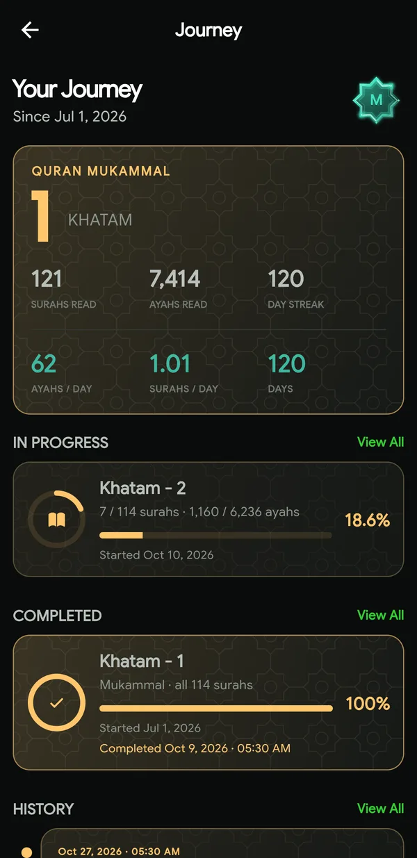 The Journey screen with khatams, surahs, ayahs and a day streak