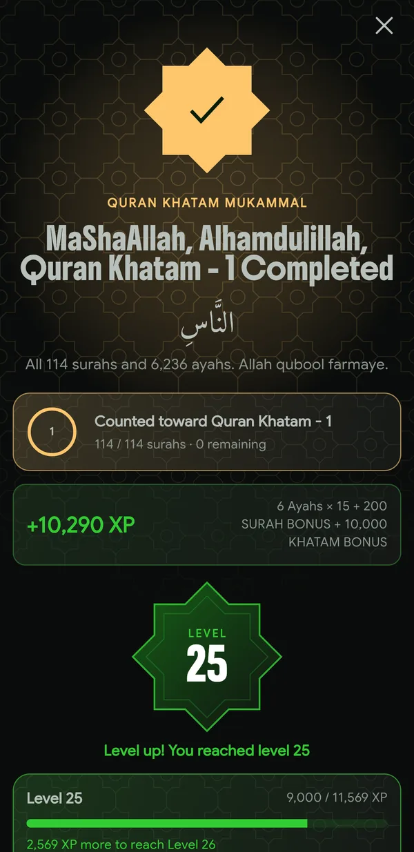 Quran Khatam 1 completed: all 114 surahs and 6,236 ayahs read